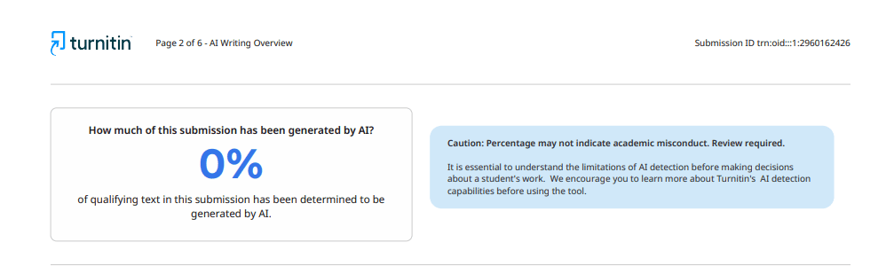 paper 24 plagiarism check sample